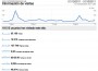stats octubre 2 stats octubre 2