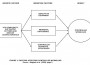 workload factors workload factors